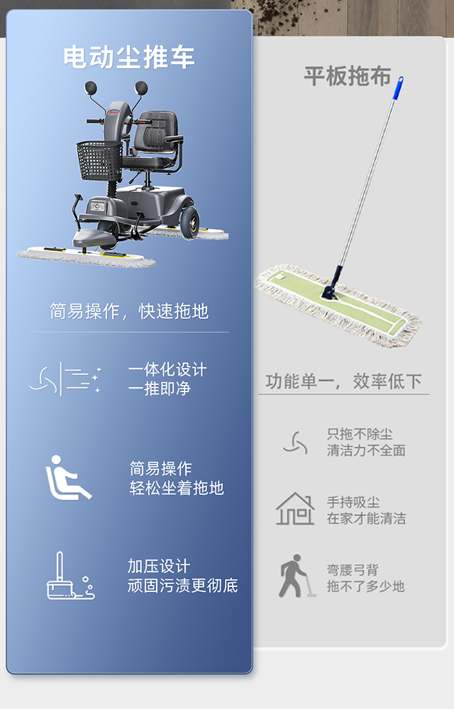塵推車VS平板拖布