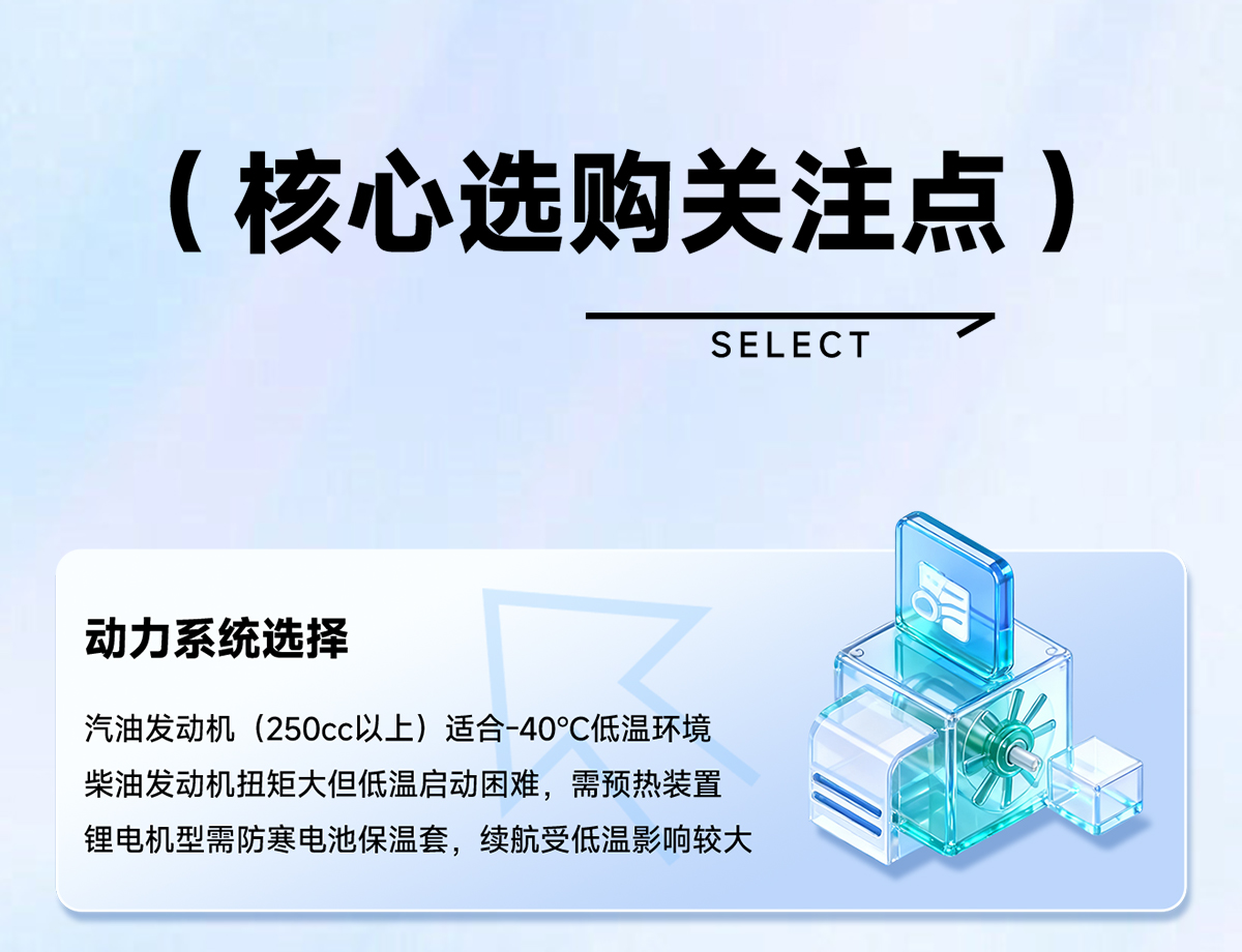核心選購(gòu)關(guān)注點(diǎn)