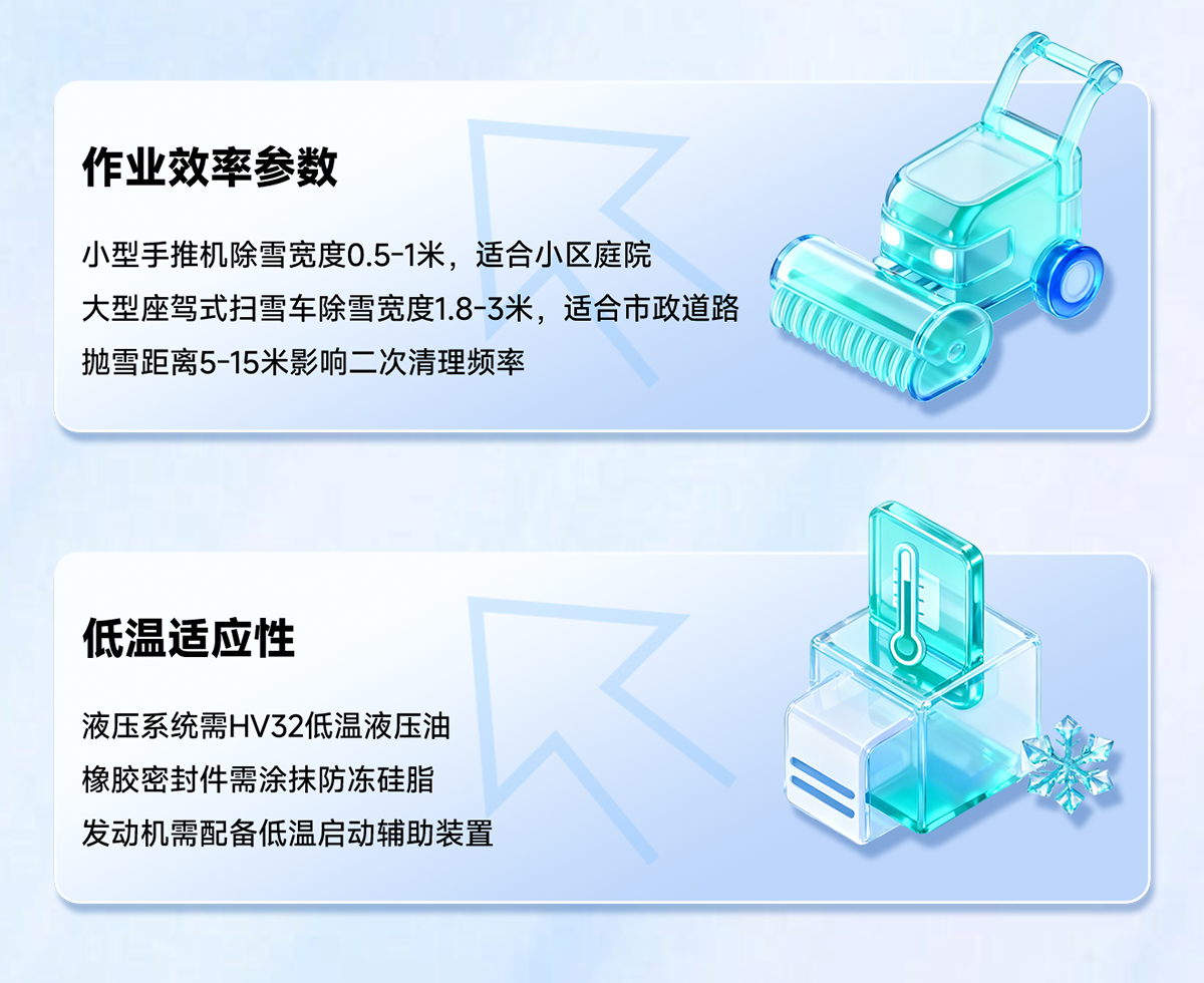 核心選購(gòu)關(guān)注點(diǎn)