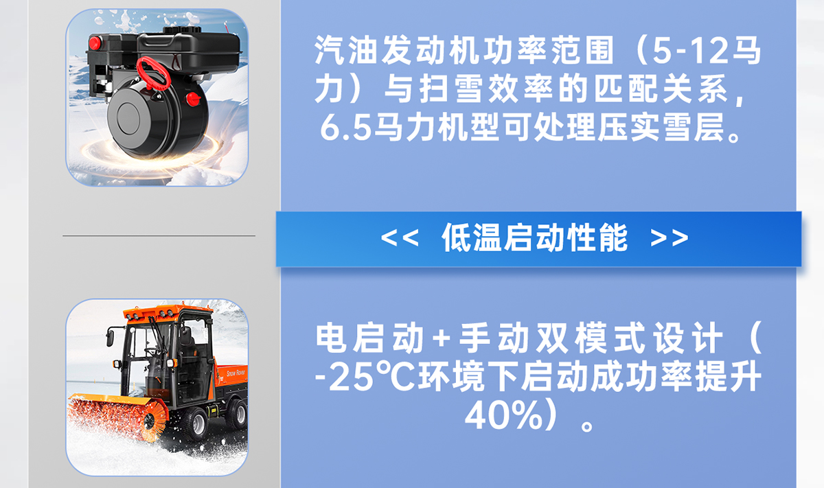 核心性能參數(shù)對(duì)比